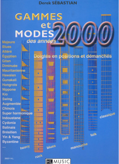 28321-sebastian-derek-gammes-et-modes-des-annees-2000